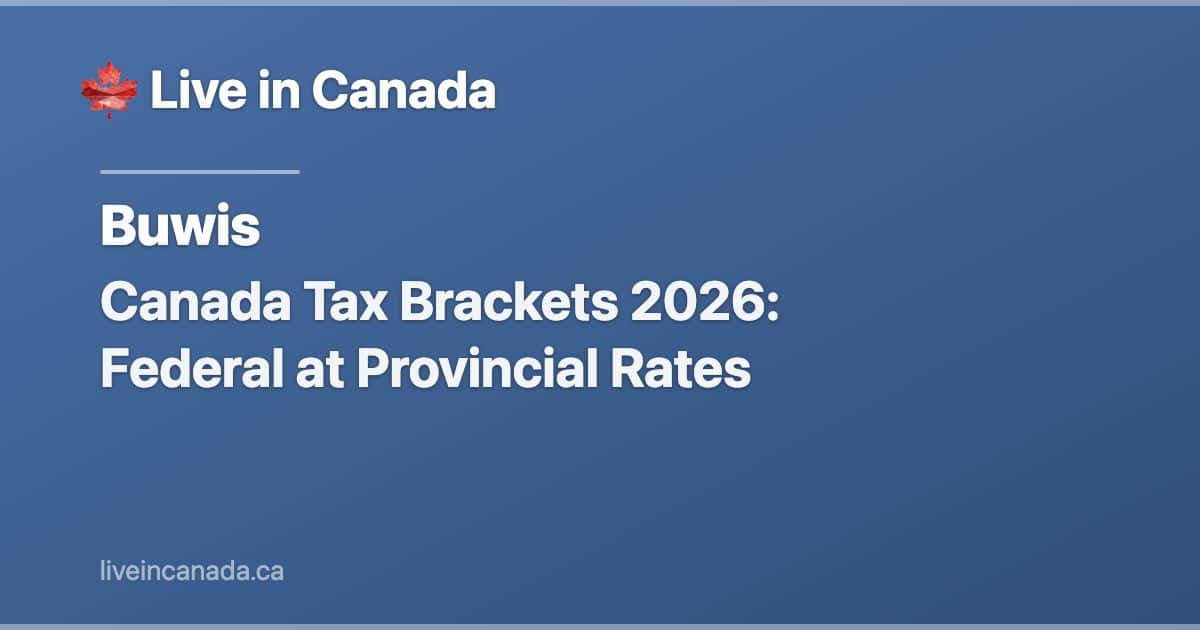 Canada Tax Brackets 2026: Federal at Provincial Rates
